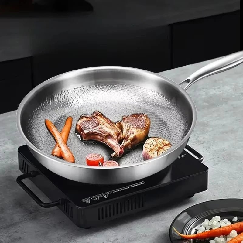 Non Stick Frying Pan with Induction Compatibility